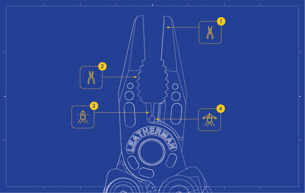Anatomy of Skeletool CX showing 4 tools of the pliers