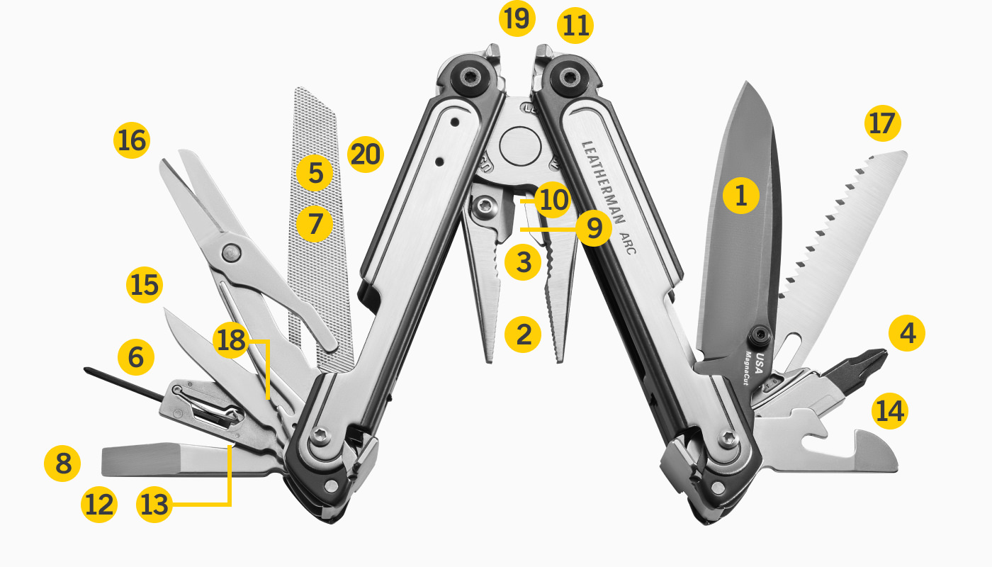 included tools diagram