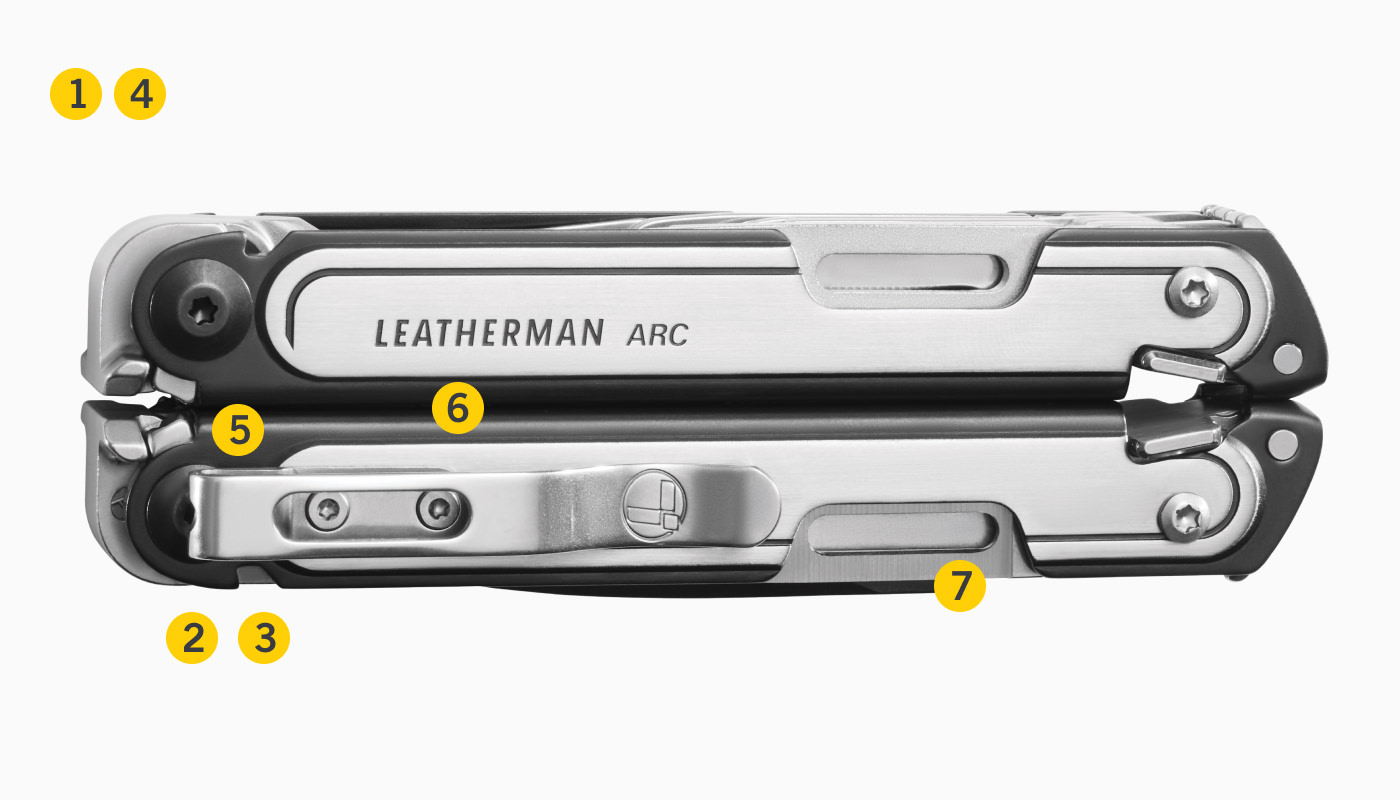Leatherman ARC sheath - by RAE GEAR - adjustable/rotatable belt clip 