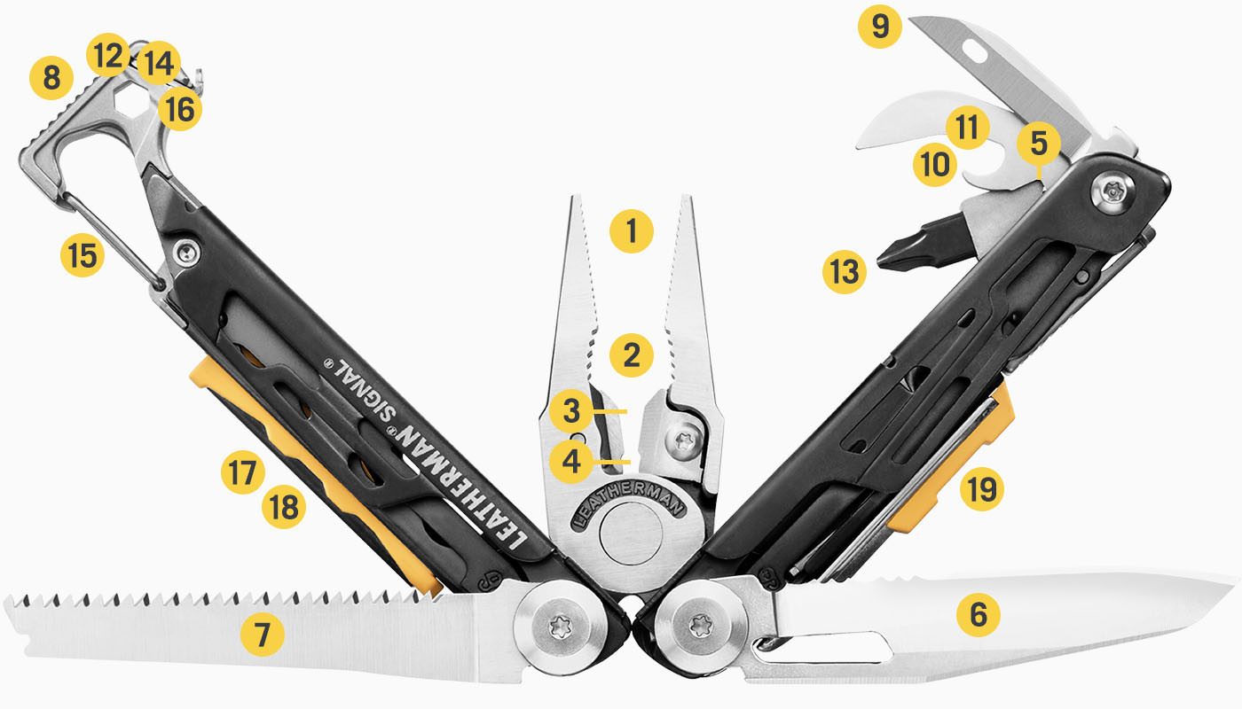 The Leatherman Signal Outdoor Multi-Tool: With A Fire-Starter