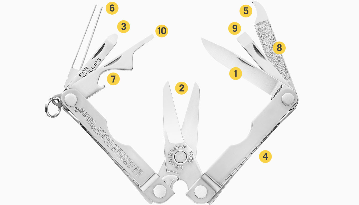 Knife chat- Leatherman keychain tools- Micra – Three Points of the Compass