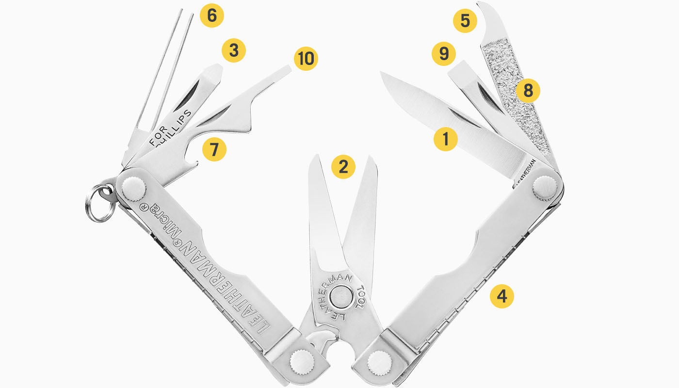 Leatherman - Micra Keychain Multitool with Spring-Action Scissors and  Grooming Tools, Stainless Steel 