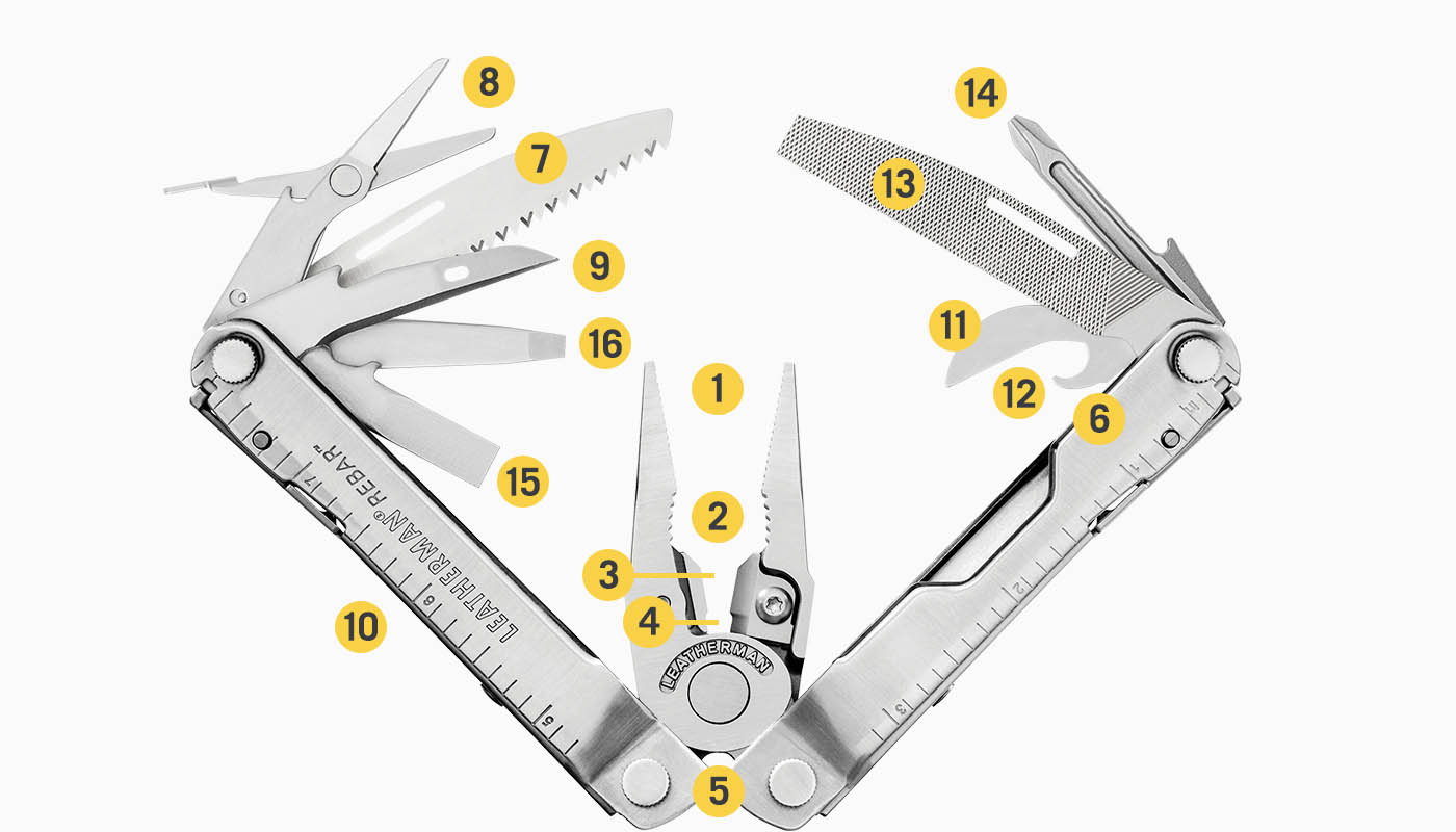 Buy 45.00 usd for Leatherman Knifeless Rebar Multi-Tool (16-in1) 832304  Browse now