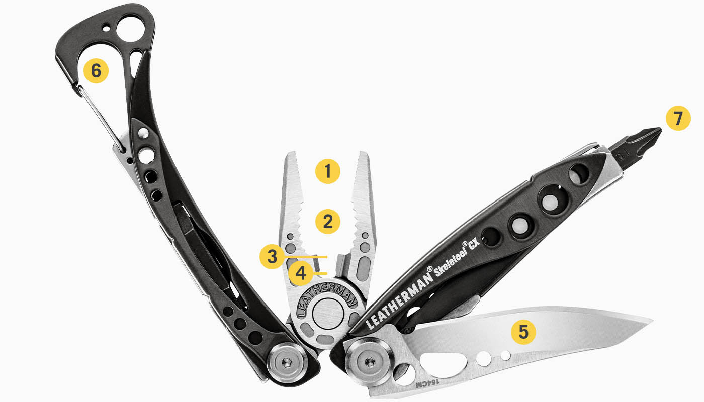 LEATHERMAN, Skeletool, 7-in-1 Lightweight, Minimalist Multi-tool for  Everyday Carry (EDC), Home, Garden & Outdoors, Topographical Print